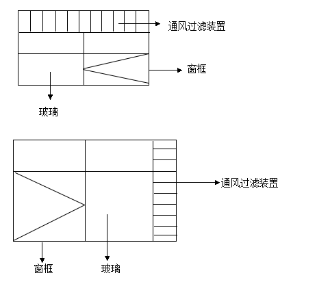 隔音门窗通风器